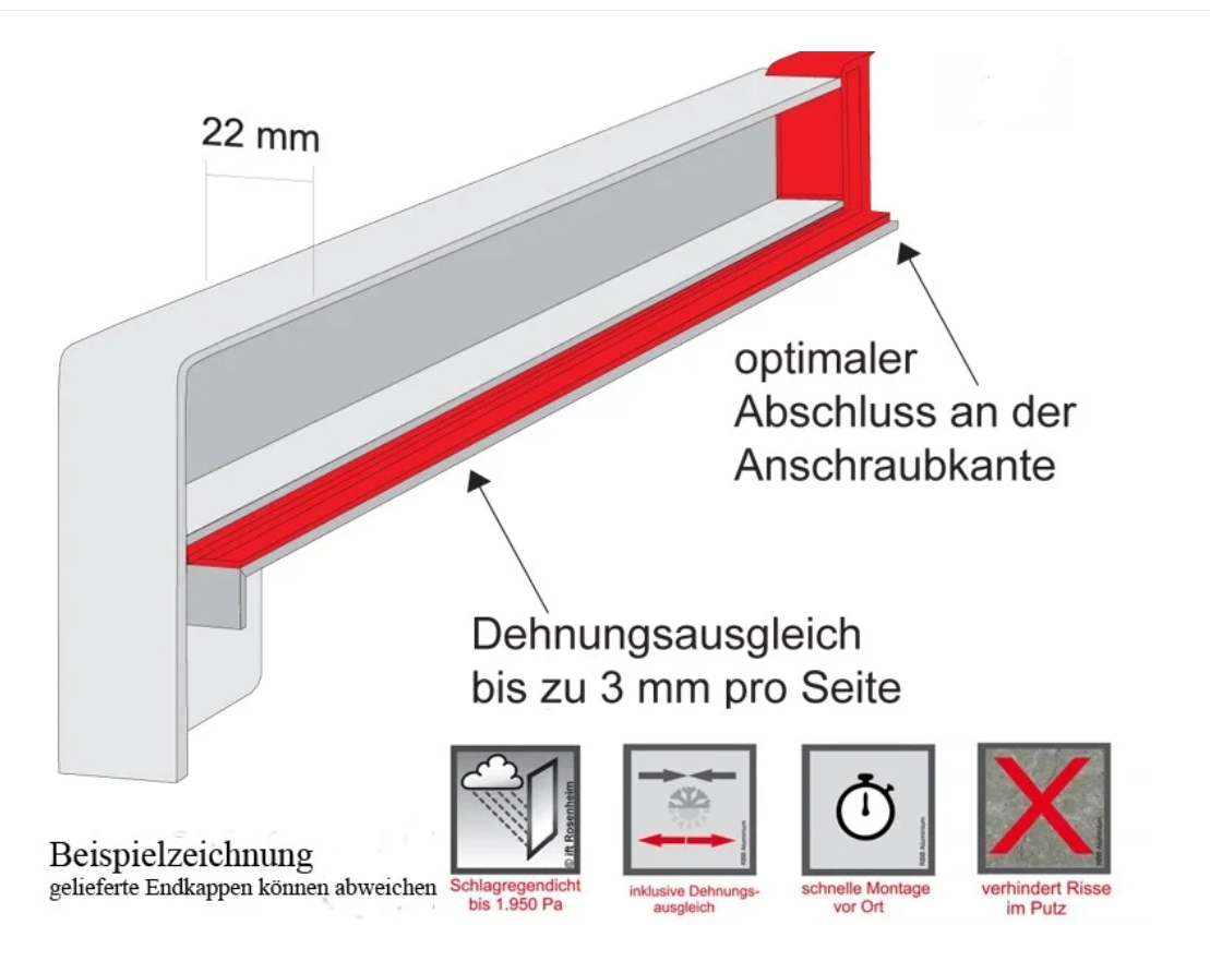 Gleitendstück